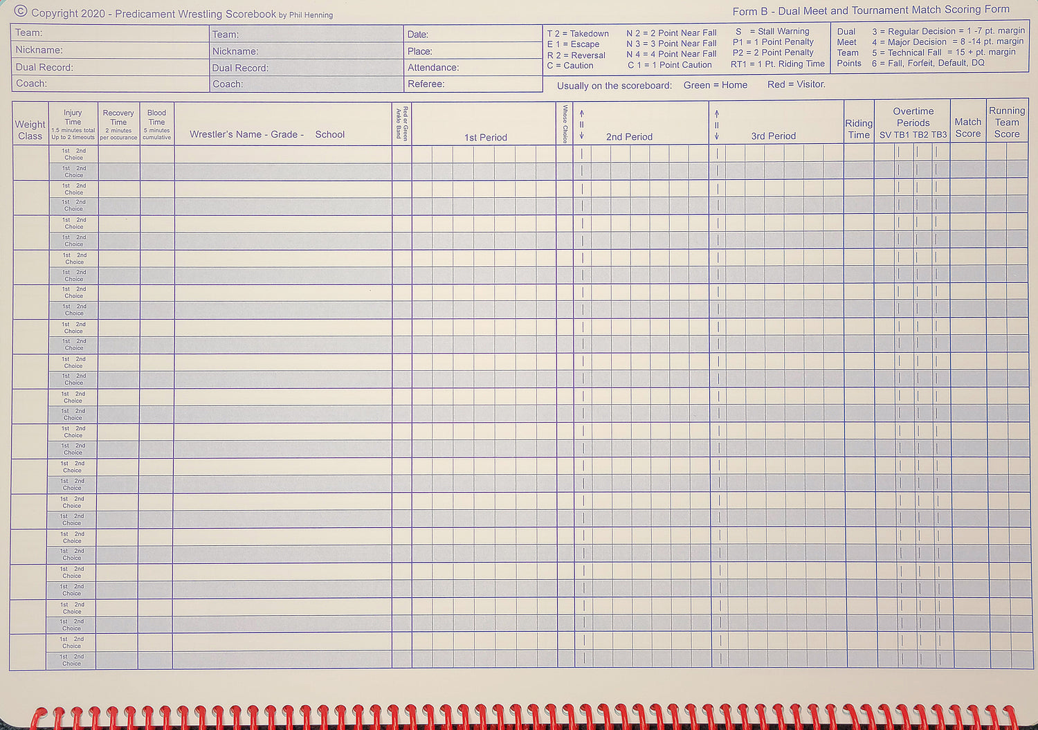 Predicament Scorebook (3) 118 Page