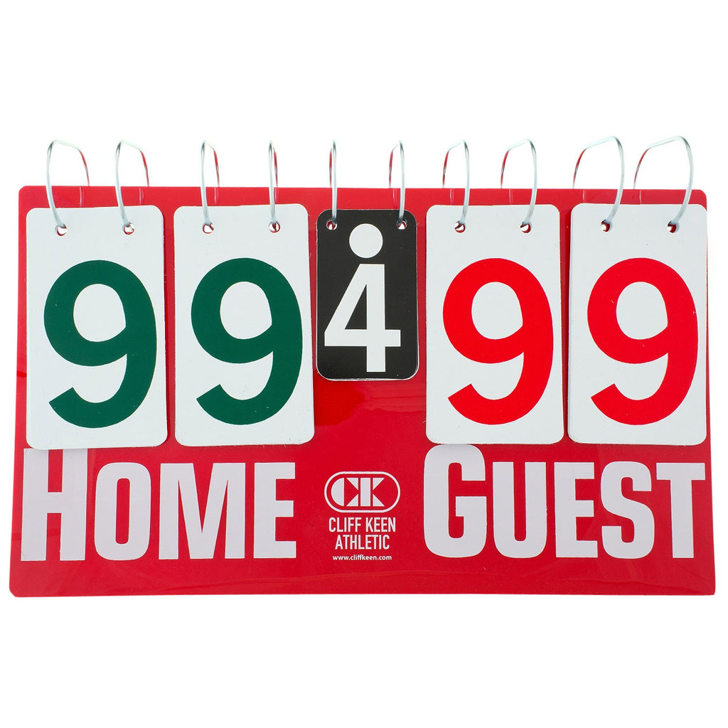 Wrestling Scoreboards | Great Prices & Great Service – WrestlingMart