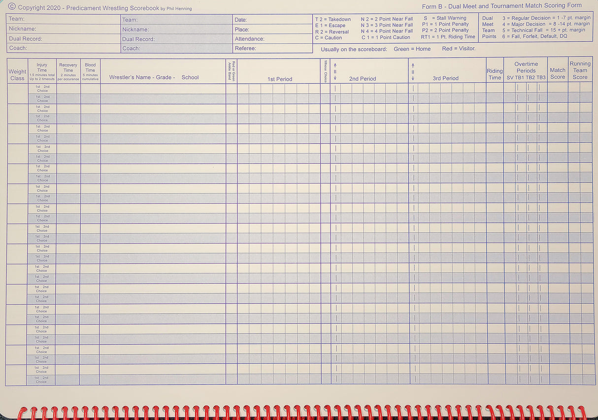 Predicament Scorebook (1) 64 Page