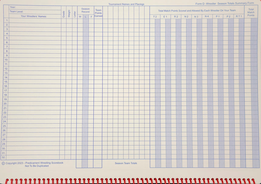 Predicament Scorebook (4) 164 Page
