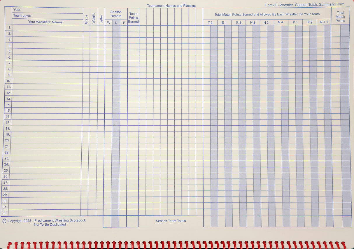 Predicament Scorebook (5) 118 Page