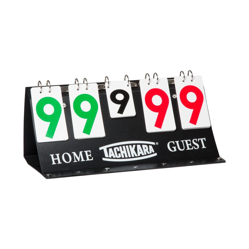Wrestling Scoreboards | Great Prices & Great Service – WrestlingMart